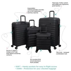 IT Luggage Fusional - 4pc Set (Warm Charcoal) -Travel Bag Store Infographic for Fusional 16 2920 V2 Warm charcoal Magnet V3