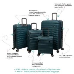 IT Luggage Fusional - 4pc Set (Mediterranean Green) -Travel Bag Store InfographicforFusional16 2920V2MediterraneagreenV2 01