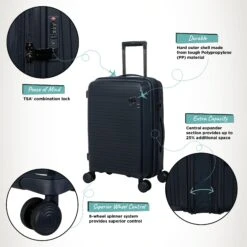 IT Luggage Spontaneous - Cabin (Blueberry) -Travel Bag Store Spontaneous Cabin Blueberry Infographic