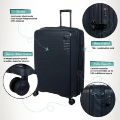 IT Luggage Spontaneous - 3pc Set (Blueberry) -Travel Bag Store Spontaneous Large Blueberry Infographic