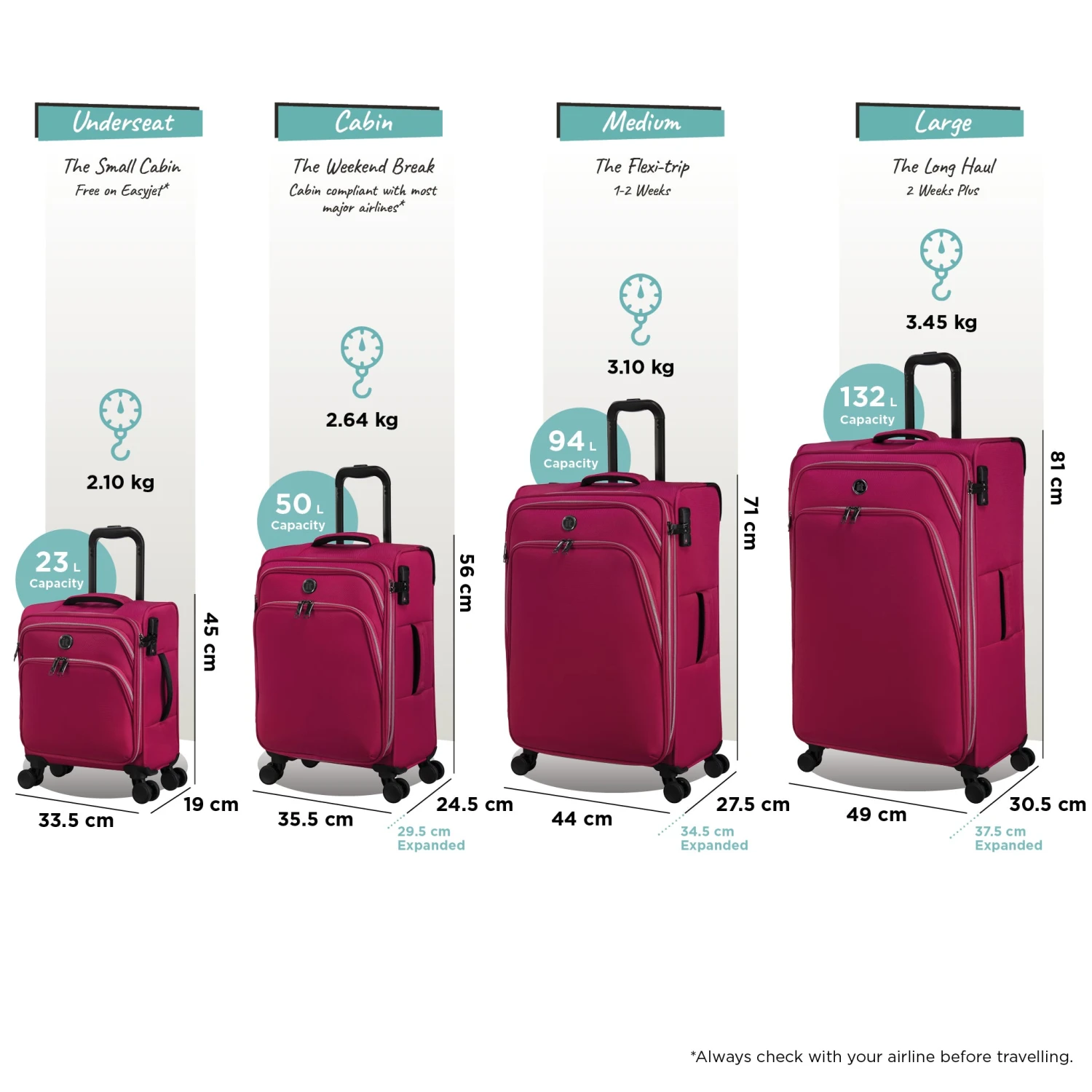 IT Luggage Trinary - Underseat (Viva Magenta) 13 IT Luggage Trinary - Underseat (Viva Magenta) - Image 11